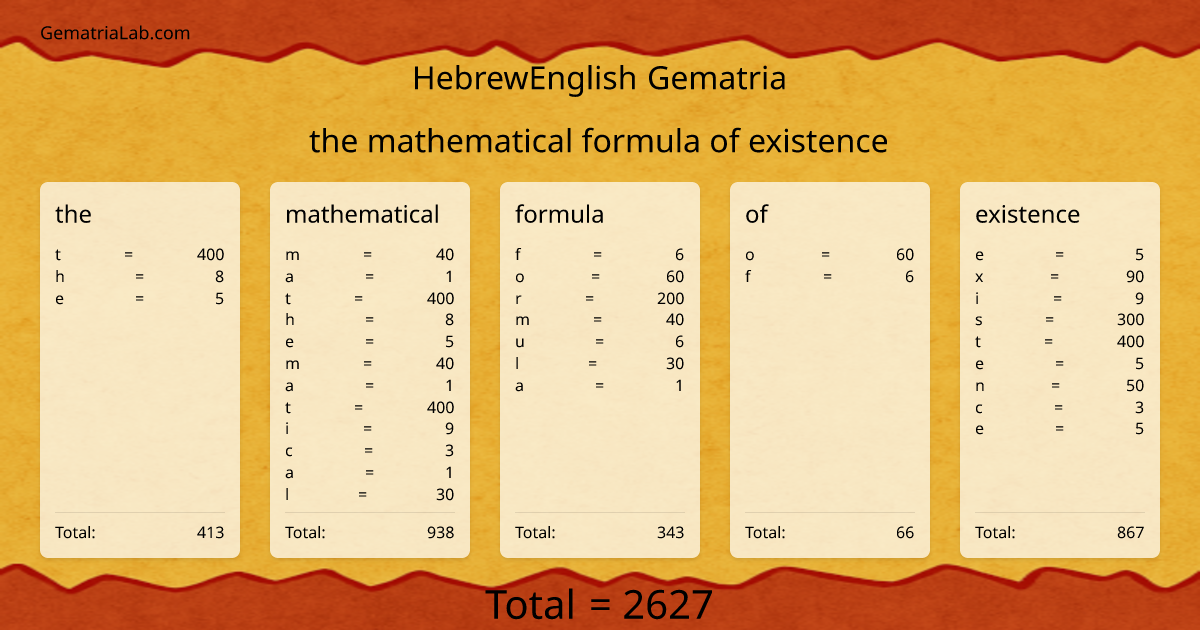 the mathematical formula of existence in hebrewEnglish Gematria